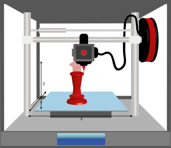 3D Printer Printing Red Object PNG Transparent