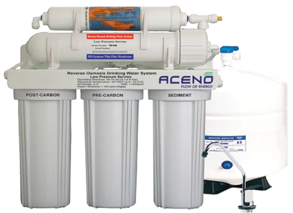 Reverse Osmosis Water Filter System PNG Transparent