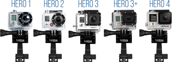 GoPro Hero 1-4 Camera Models PNG Transparent Background