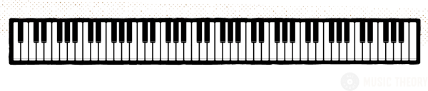 Piano Keyboard Music Theory Illustration