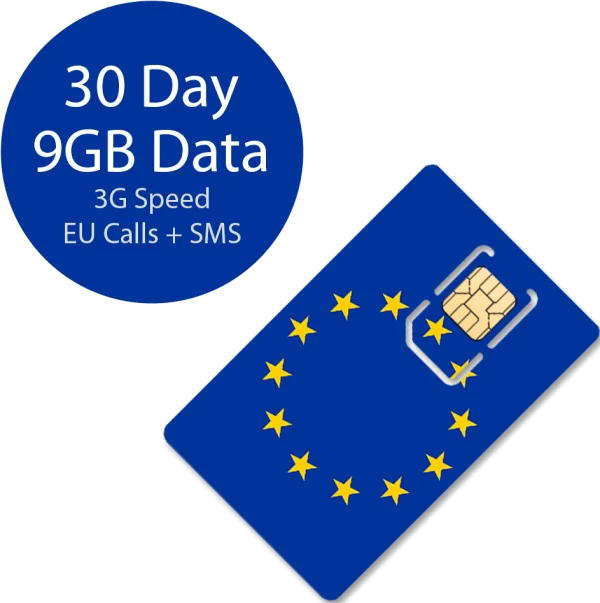 EU Roaming SIM Card with Data Plan PNG