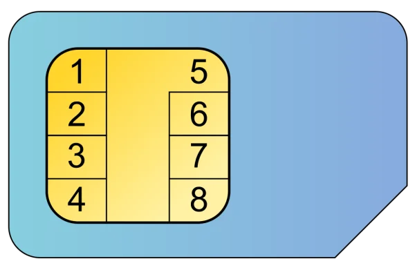 SIM Card PNG Transparent Background