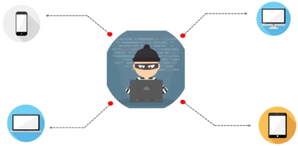 Hacker and Connected Devices Infographic PNG