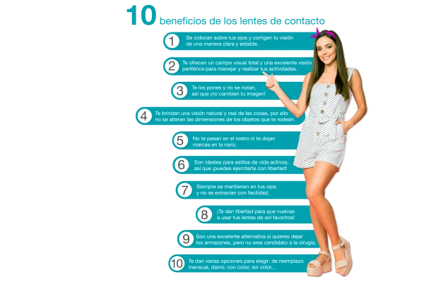 Woman Pointing to Contact Lens Benefits Infographic PNG