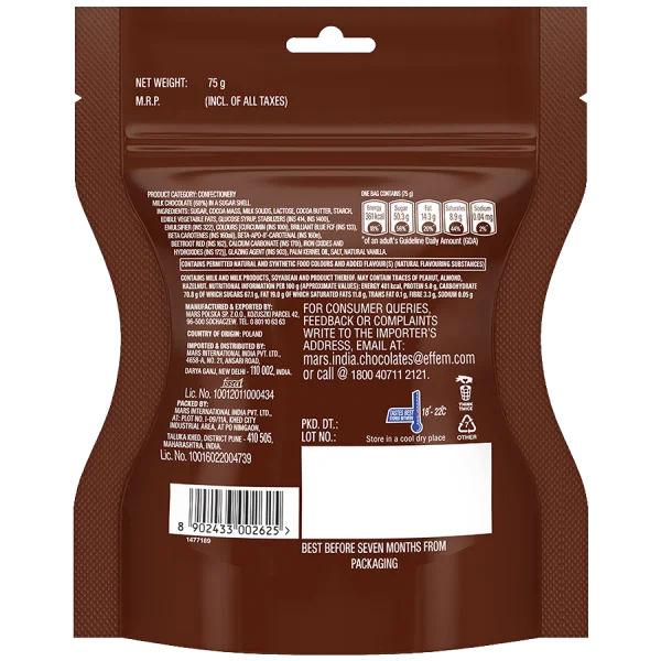 Chocolate Candy Wrapper Back PNG