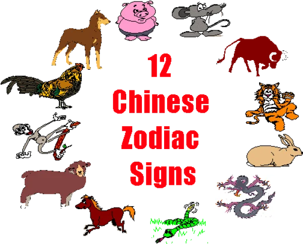 12 Chinese Zodiac Signs Pixel Art PNG