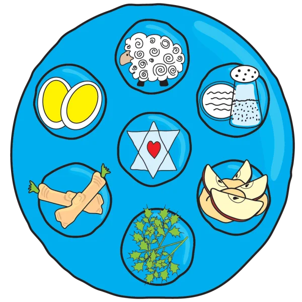Cartoon Passover Seder Plate Illustration PNG