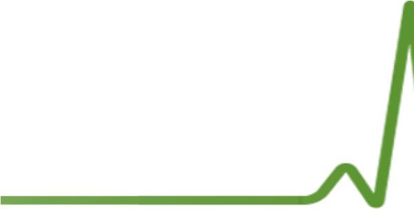 Green Line Graph PNG Transparent Background