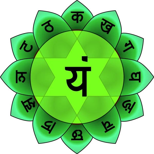 Anahata Heart Chakra Symbol PNG Transparent Background
