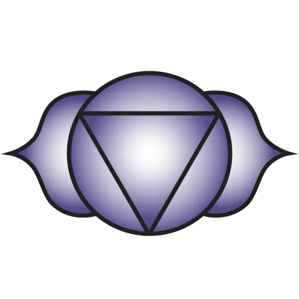 Third Eye Ajna Chakra Symbol PNG Transparent