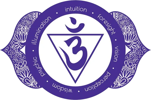Purple Ajna Third Eye Chakra Symbol PNG