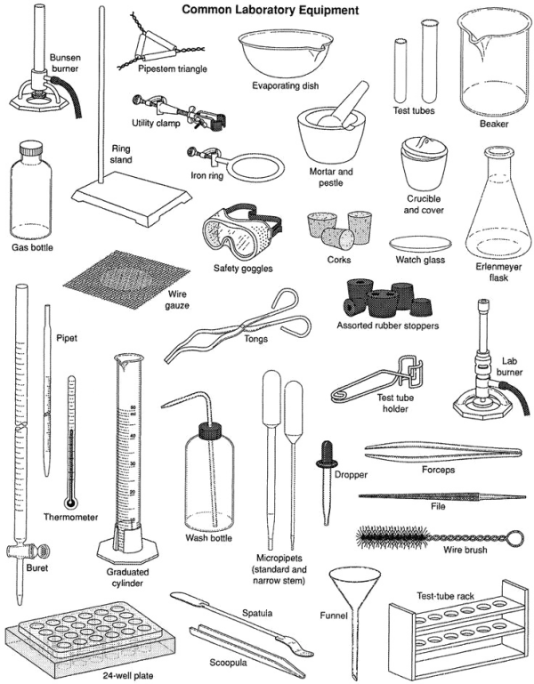 Common Laboratory Equipment Diagram Silhouette PNG