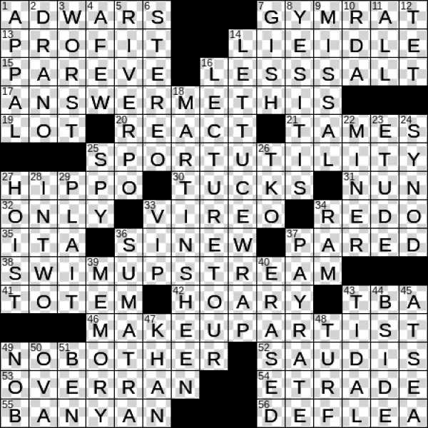 Solved Crossword Puzzle Grid PNG
