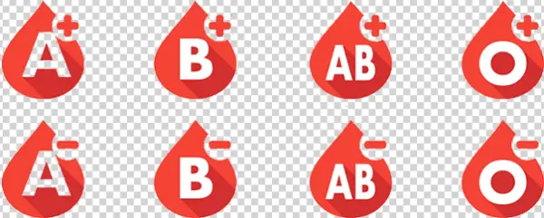 Blood Type Icons A B AB O Positive Negative