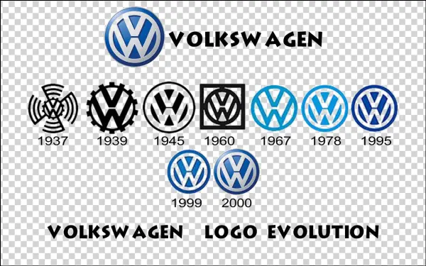 Volkswagen Logo Evolution Transparent Background PNG