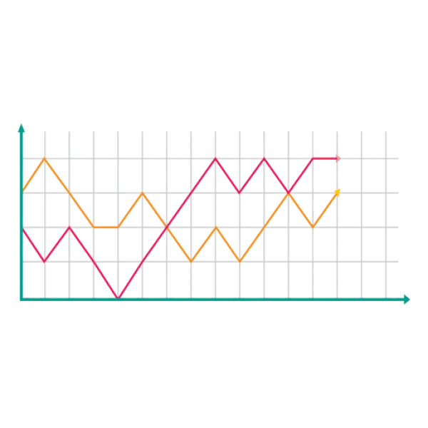 Dual Line Graph Data Visualization PNG Transparent